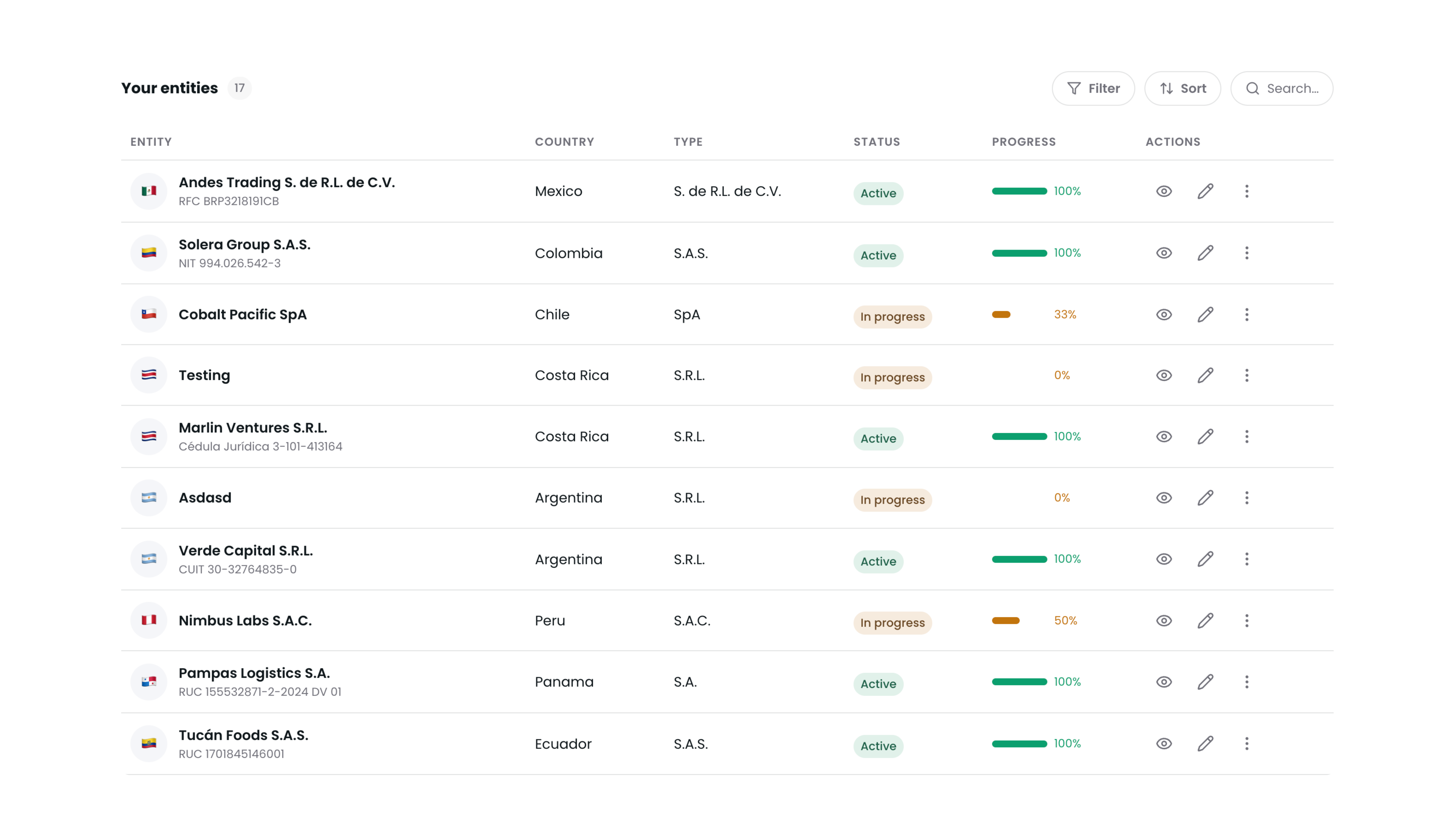 NavviPal entity dashboard preview